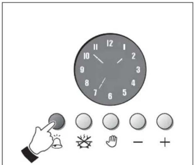 M-SYSTEM MFTI94 - COMPTE-MINUTES (fig. 5.4) - 2