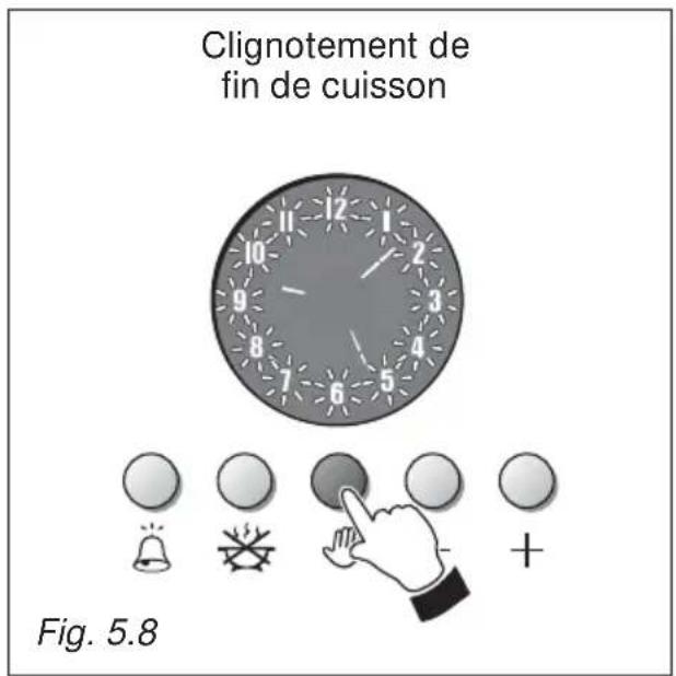 M-SYSTEM MFTI94 - CUISSON AUTOMATIQUE (fig. 5.7) - 2
