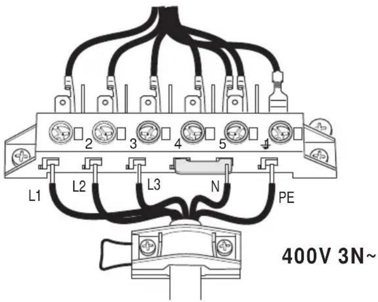 M-SYSTEM MFTI94 - DOORMETER VAN DE VOEDINGSDRAAD - TYPE HO5RR-F - 2