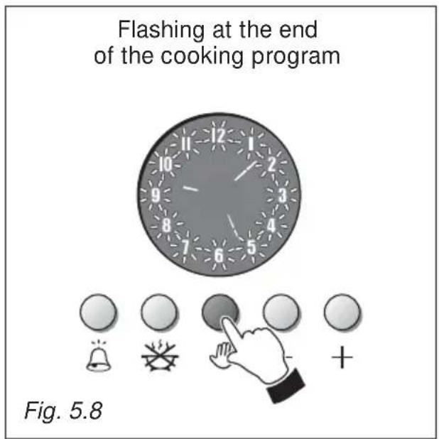 M-SYSTEM MFTI94 - AUTOMATIC COOKING (fig. 5.7) - 2