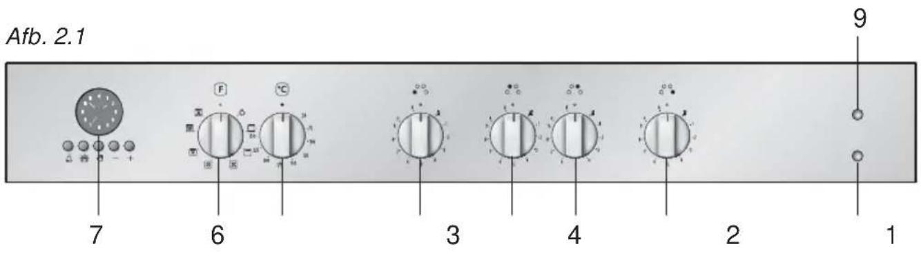M-SYSTEM MFTI94 - - BEDIENINGSPANEL - 1