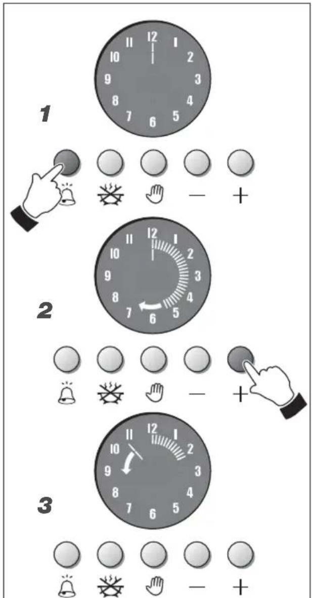 M-SYSTEM MFTI94 - COMPTE-MINUTES (fig. 5.4) - 1