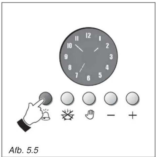 M-SYSTEM MFTI94 - TIMER (Afb. 5.4) - 2
