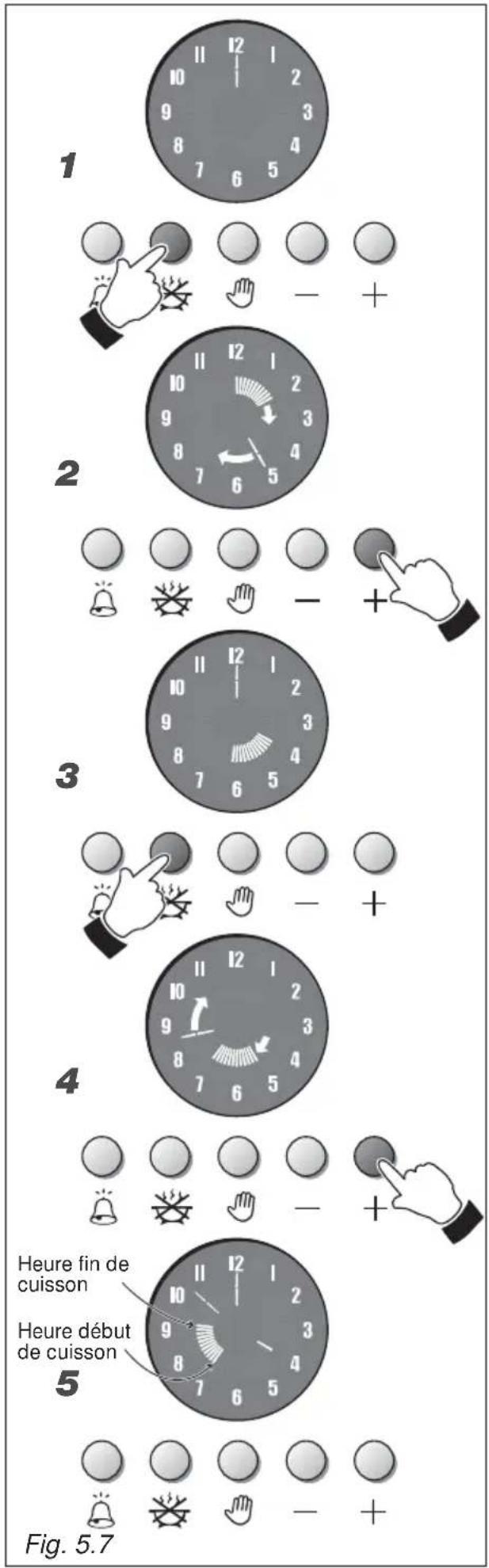 M-SYSTEM MFTI94 - CUISSON AUTOMATIQUE (fig. 5.7) - 1