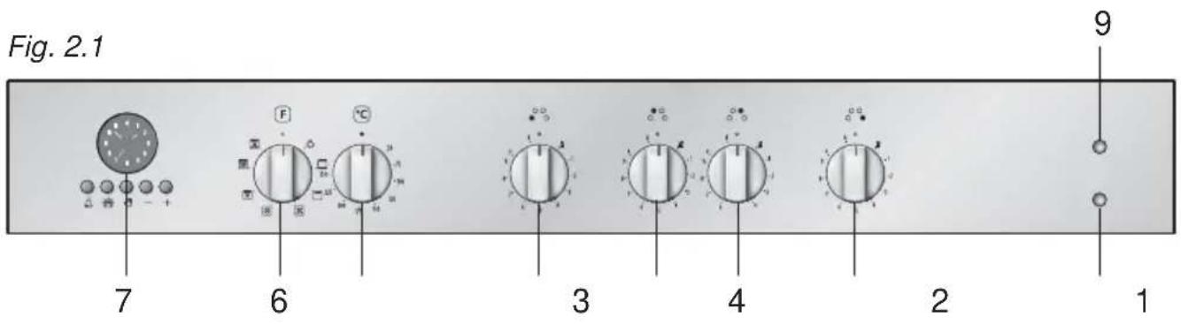 M-SYSTEM MFTI94 - - TABLEAU DE BORD - 1