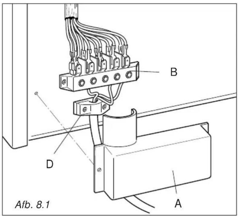 M-SYSTEM MFTI94 - AANSLUITEN VAN HET AANSLUITSNOER - 1
