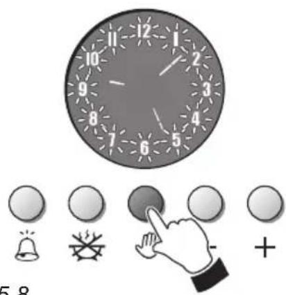 M-SYSTEM MFT96 - AUTOMATIC COOKING (fig. 5.7) - 2
