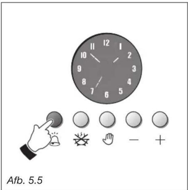 M-SYSTEM MFT96 - TIMER (Afb. 5.4) - 2