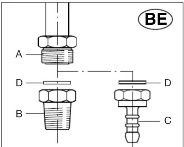 M-SYSTEM MFT96 - Cat: II2E+3+ - 1