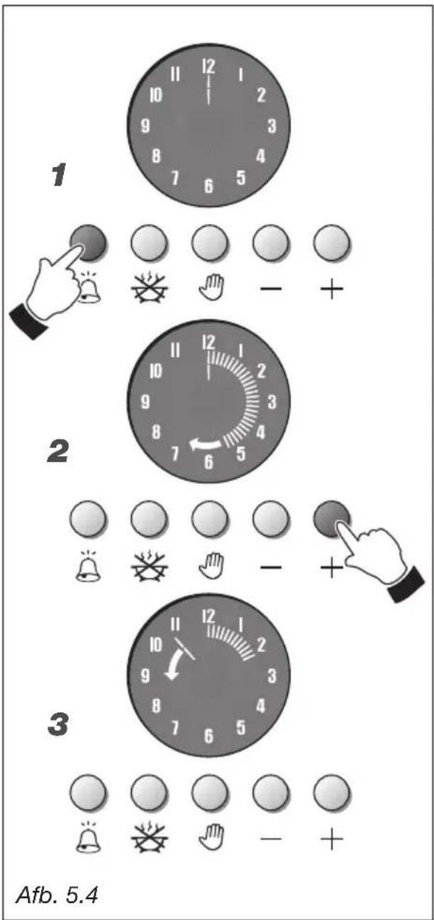 M-SYSTEM MFT96 - TIMER (Afb. 5.4) - 1