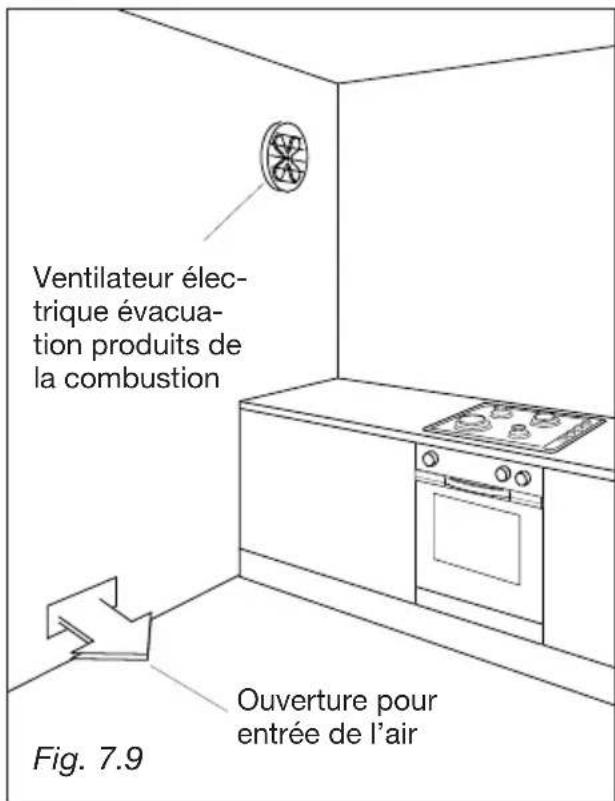 M-SYSTEM MFT96 - Avertissement - 2
