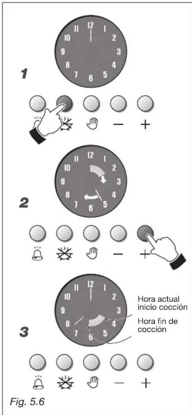 M-SYSTEM MFT96 - COCCION SEMIAUTOMÁTICA (fig. 5.6) - 1