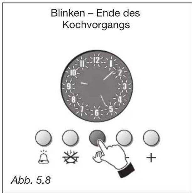 M-SYSTEM MFT96 - AUTOMATISCHES KOCHPROGRAMM - 2