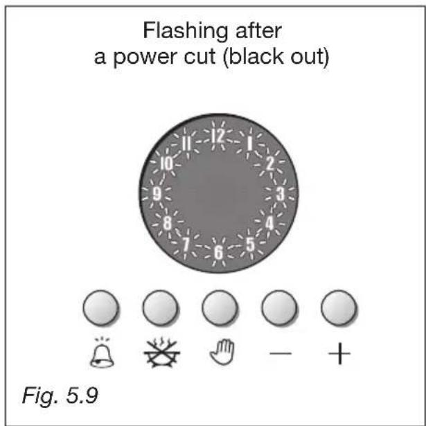 M-SYSTEM MFT96 - AUTOMATIC COOKING (fig. 5.7) - 3