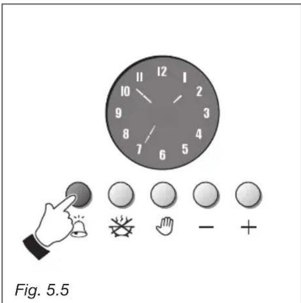 M-SYSTEM MFT96 - TIMER (fig. 5.4) - 2