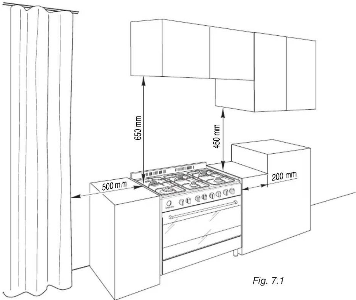 M-SYSTEM MFT96 - Installation - 1