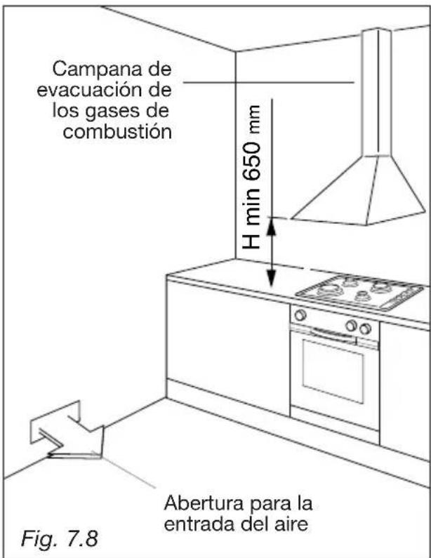 M-SYSTEM MFT96 - LOCAL DE INSTALLACION - 1