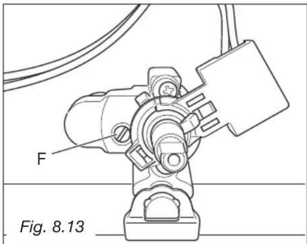M-SYSTEM MFT96 - LUBRICATION OF THE GAS TAPS - 3