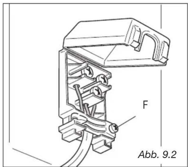 M-SYSTEM MFT96 - STÄRKE DER ANSCHLÜBLEITUNG "TYP H05RR-F" - 2