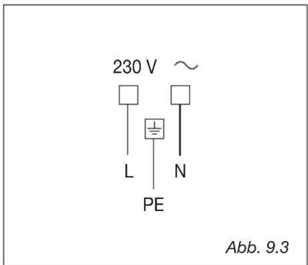 M-SYSTEM MFT96 - STÄRKE DER ANSCHLÜBLEITUNG "TYP H05RR-F" - 3