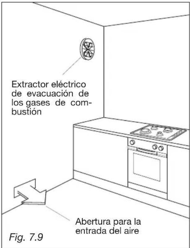 M-SYSTEM MFT96 - DESCARGA DE LOS GASES DE COMBUSTION - 1