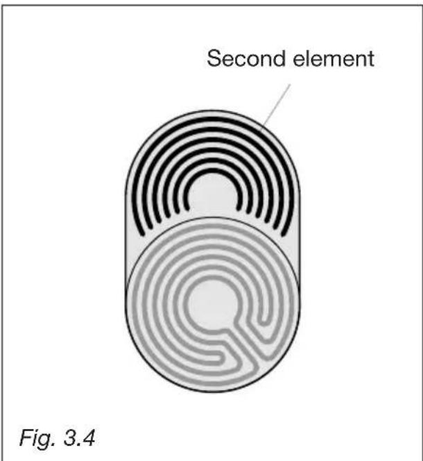 M-SYSTEM MFK105 - DOUBLE AND OVAL RADIANT ZONES - 2