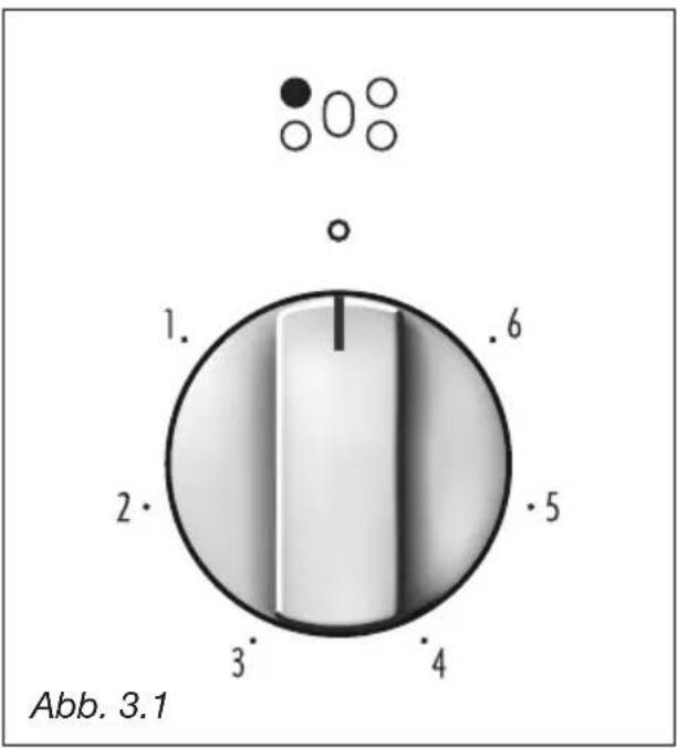 M-SYSTEM MFK105 - KNEBEL FÜR DIE DREKREISKOCHZONE (Abb. 3.1) - 1