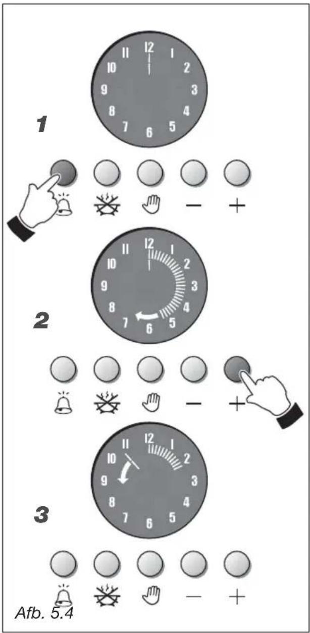 M-SYSTEM MFK105 - TIMER (Afb. 5.4) - 1