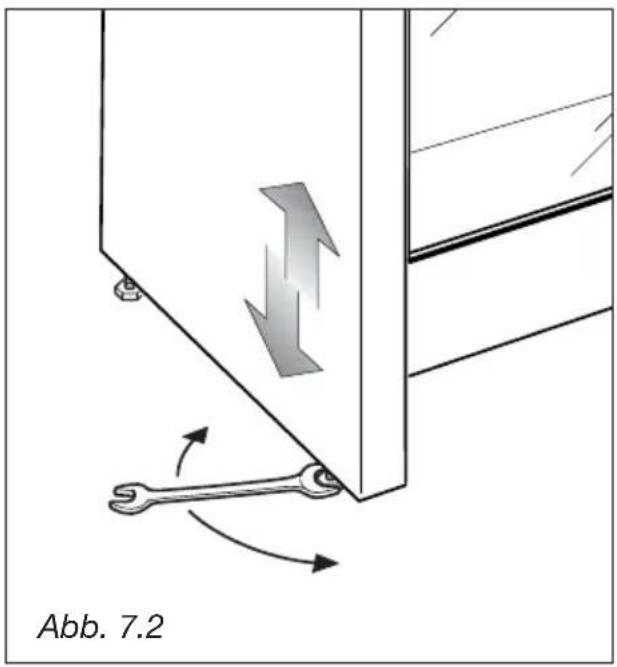 M-SYSTEM MFK105 - GEBRAUCH DES KÜCHENHERDS - 1