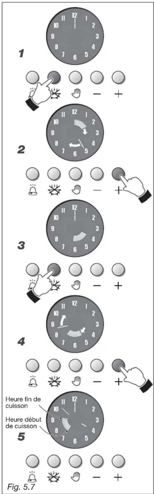 M-SYSTEM MFK105 - CUISSON AUTOMATIQUE (fig. 5.7) - 1