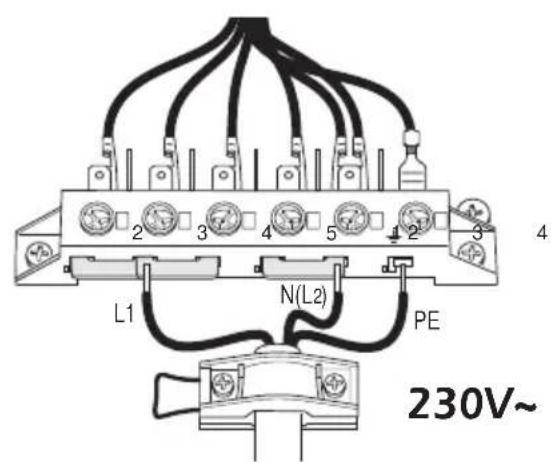 M-SYSTEM MFK105 - SECCION DE LOS CABLES DE ALIMENTACION TIPO H05RR-F - 7