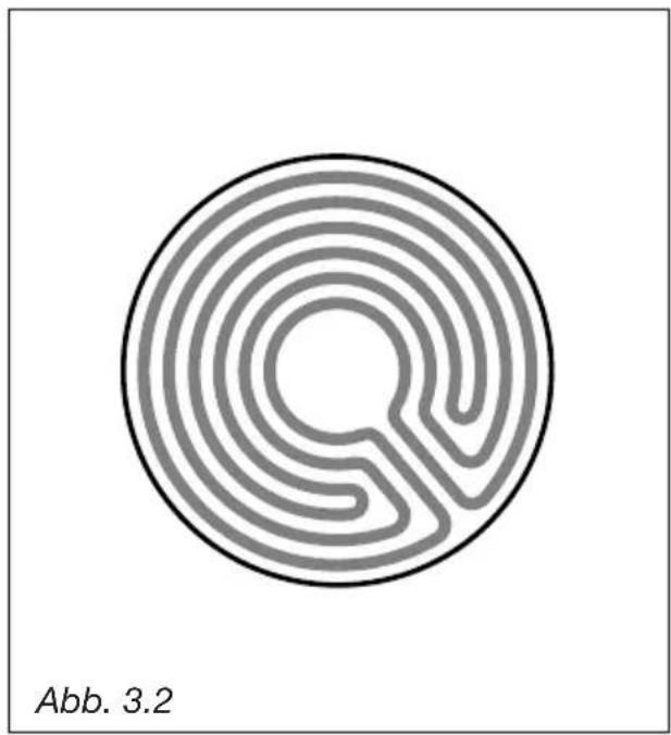 M-SYSTEM MFK105 - KNEBEL FÜR DIE DREKREISKOCHZONE (Abb. 3.1) - 2