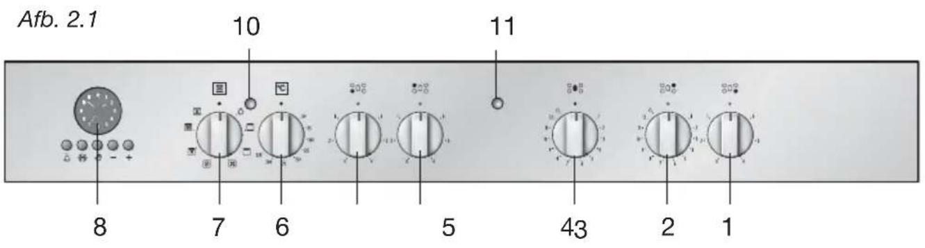 M-SYSTEM MFK105 - 2-BEDIENINGSPANEEL - 1