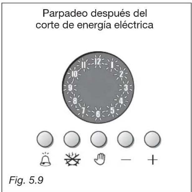 M-SYSTEM MFK105 - COCCION AUTOMÁTICA (fig. 5.7) - 3
