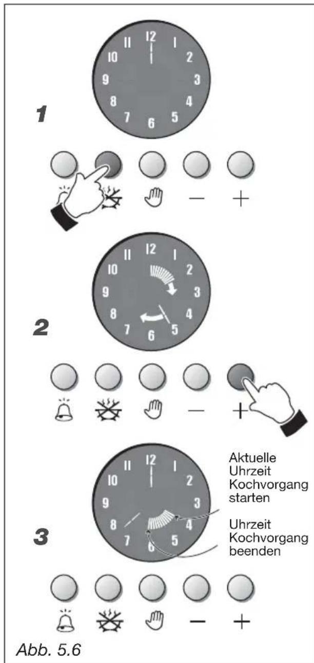 M-SYSTEM MFK105 - HALBAUTOMATISCHES KOCHPROGRAMM (Abb. 5.6) - 1
