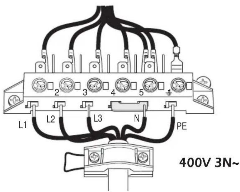 M-SYSTEM MFK105 - SECTION DES CABLES D'ALIMENTATION TYPE HO5RR-F - 5