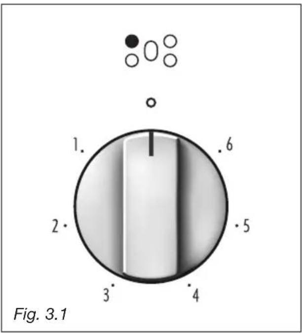 M-SYSTEM MFK105 - Zona radiante "3 circuitos" - 1