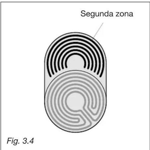 M-SYSTEM MFK105 - ZONA RADIANTE DOUBLE Y OVAL - 2