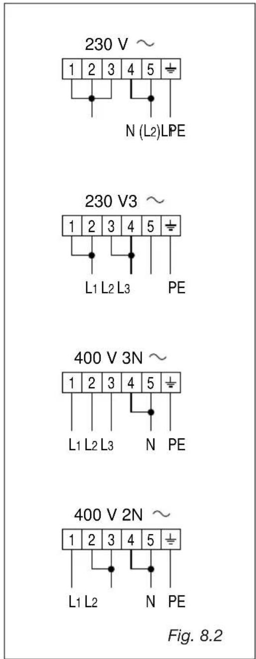 M-SYSTEM MFK105 - FEDEER CABLE SECTION "TYPE H05RR-F" - 1