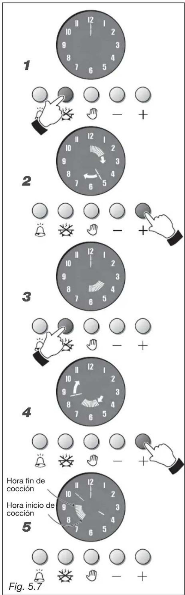 M-SYSTEM MFK105 - COCCION AUTOMÁTICA (fig. 5.7) - 1