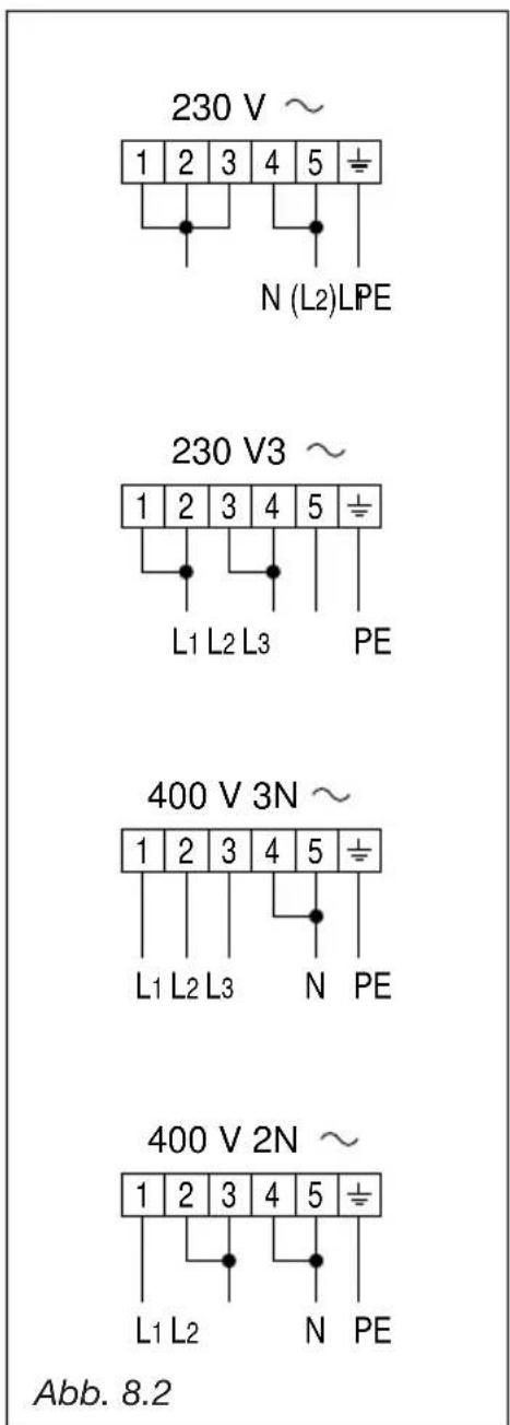M-SYSTEM MFK105 - STÄRKE DER ANSCHLÜBLEITUNG "TYP H05RR-F" - 1