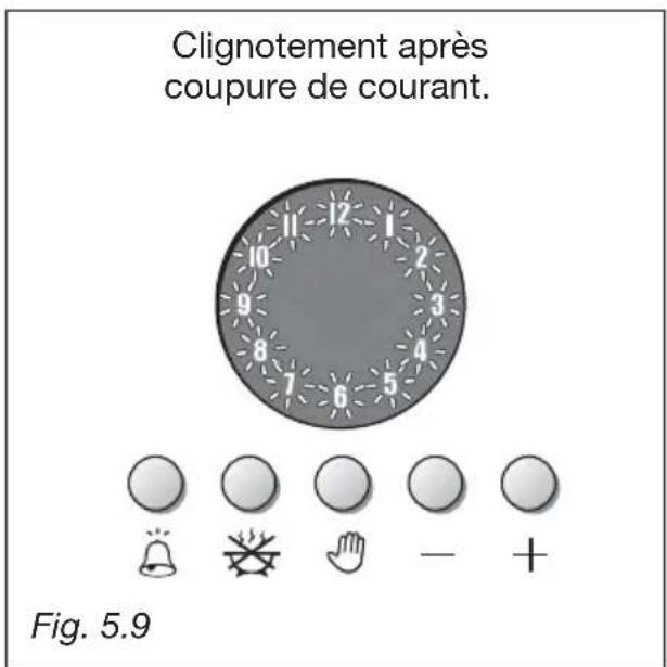 M-SYSTEM MFK105 - CUISSON AUTOMATIQUE (fig. 5.7) - 3