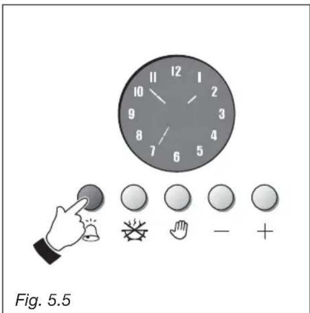 M-SYSTEM MFK105 - COMPTE-MINUTES (fig. 5.4) - 2