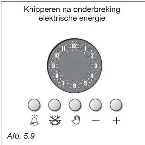 M-SYSTEM MFK105 - AUTOMATISCH KOKEN (Afb. 5.7) - 3