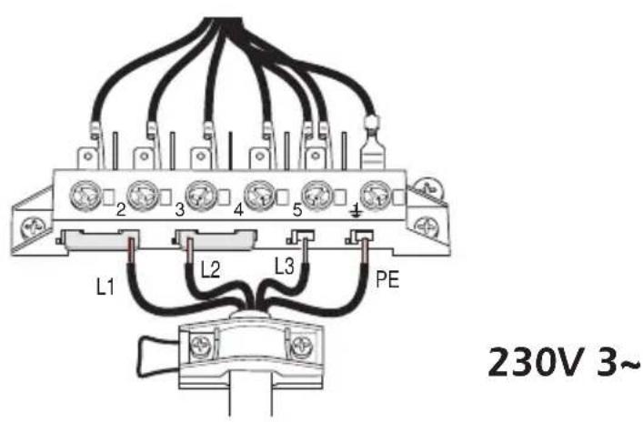M-SYSTEM MFK105 - SECCION DE LOS CABLES DE ALIMENTACION TIPO H05RR-F - 6