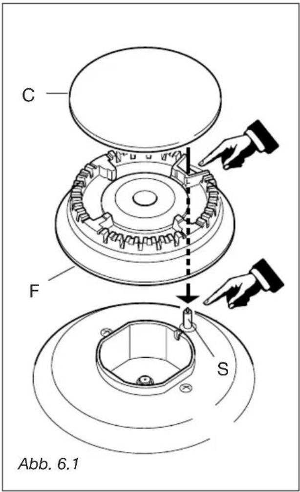 M-SYSTEM MFT106IX - KORREKTE ANORDNUNG DER BRENNER - 1
