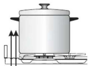 M-SYSTEM MFT106IX - CHOICE OF THE BURNER - 3