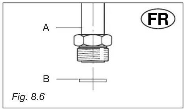 M-SYSTEM MFT106IX - IMPORTANT: - 1