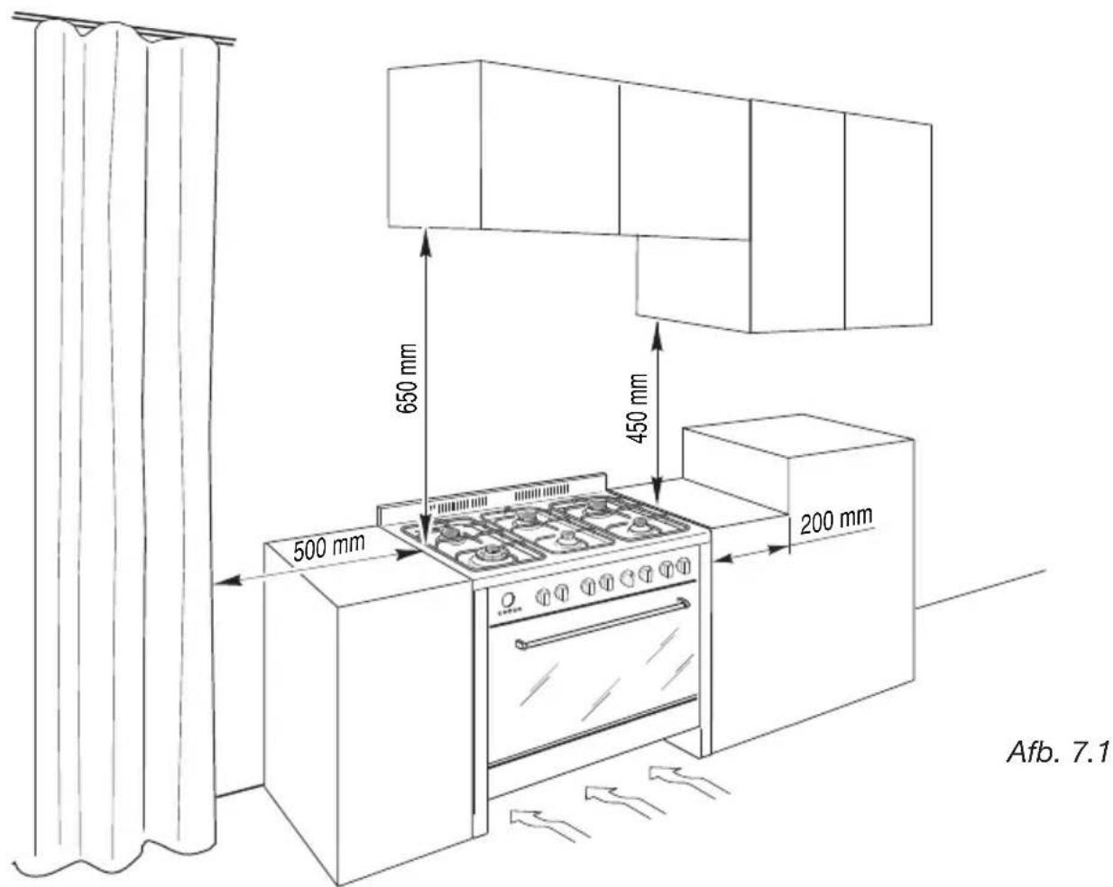 M-SYSTEM MFT106IX - INSTALLATIE - 1