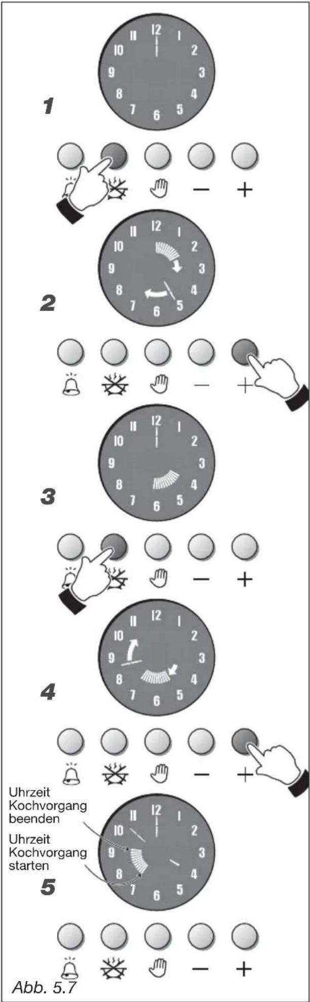 M-SYSTEM MFT106IX - AUTOMATISCHES KOCHPROGRAMM - 1
